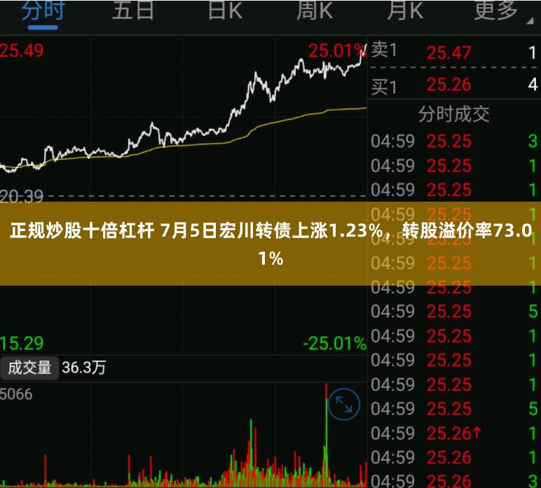 正规炒股十倍杠杆 7月5日宏川转债上涨1.23%，转股溢价率73.01%